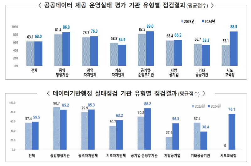 스크린샷 2025-02-12 115627_20250212115838478.png